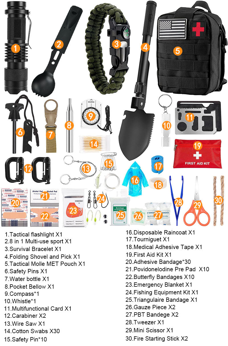 Kit de Primeiros Socorros (NOVO)