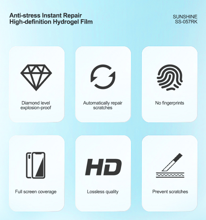 Película de Hidrogel HD Instant Repair Anti-Stress SUNSHINE SS-057RK (50 unidades)